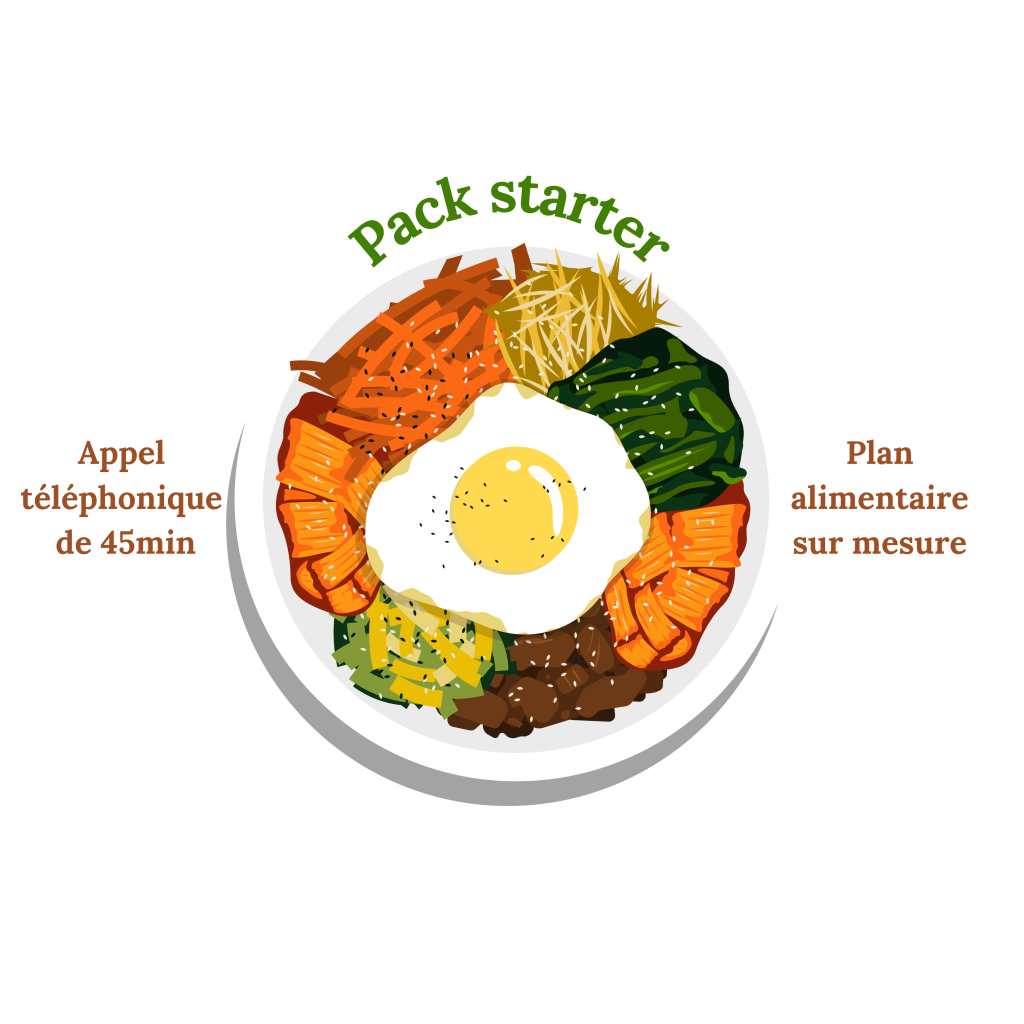 Menu sur mesure