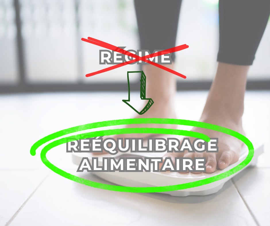 Perte de poids Perdre du poids sans régime