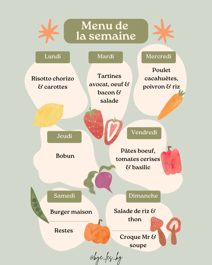 menu semaine 18