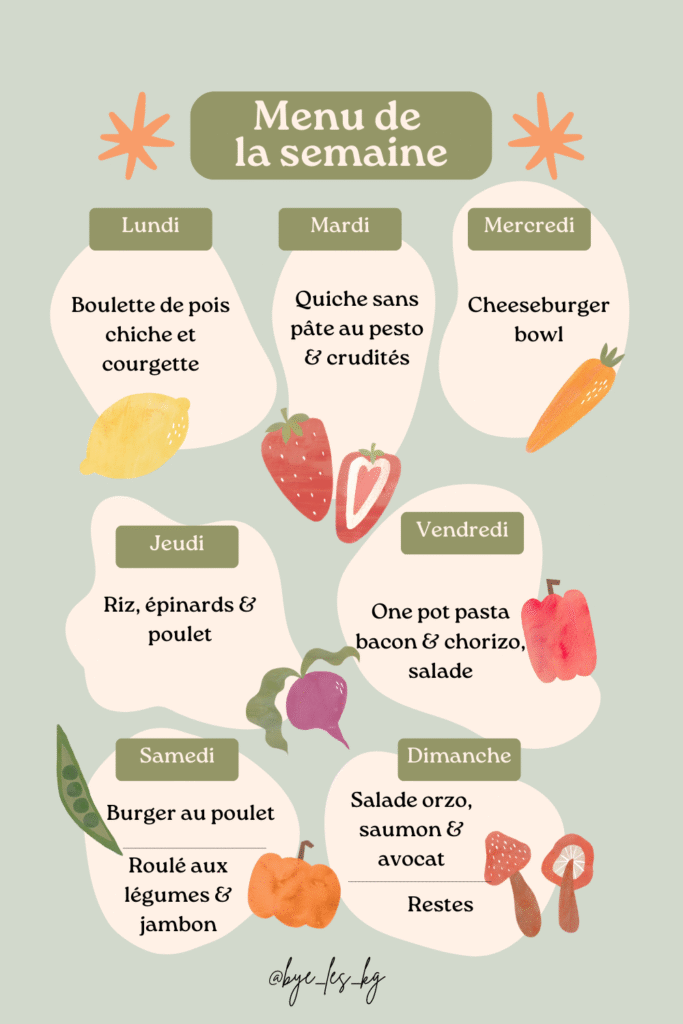 Menu semaine 22