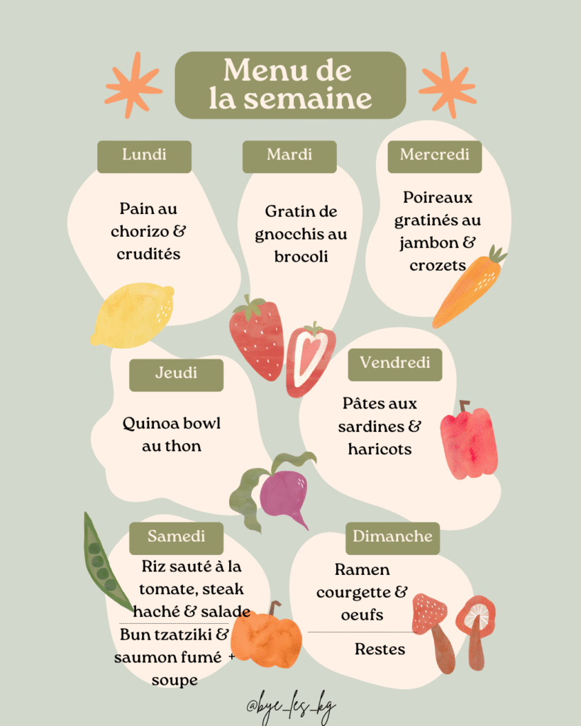 menu semaine 40 perte de poids